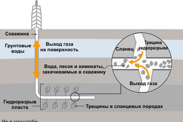 Кракен маркетплейс как зайти